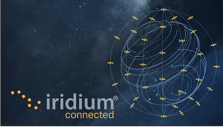 Iridium satellite system graphic
